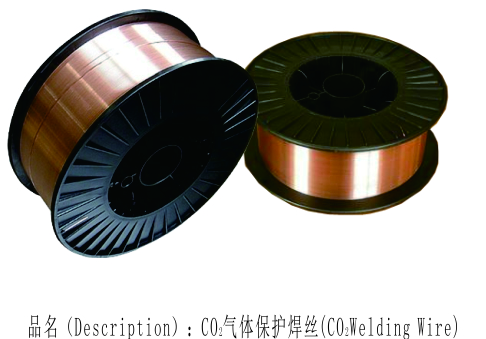 Welding Wire