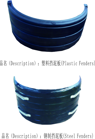 Fenders